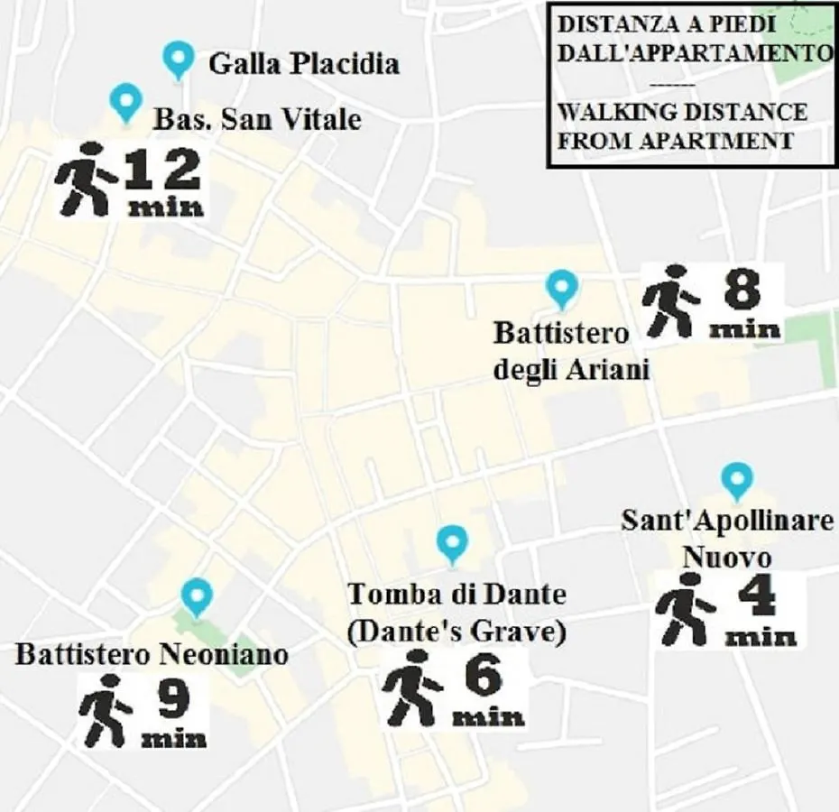 Family Dream Dante Apartment Ravenna